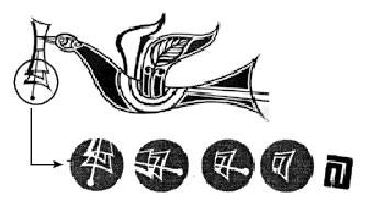 Bandula